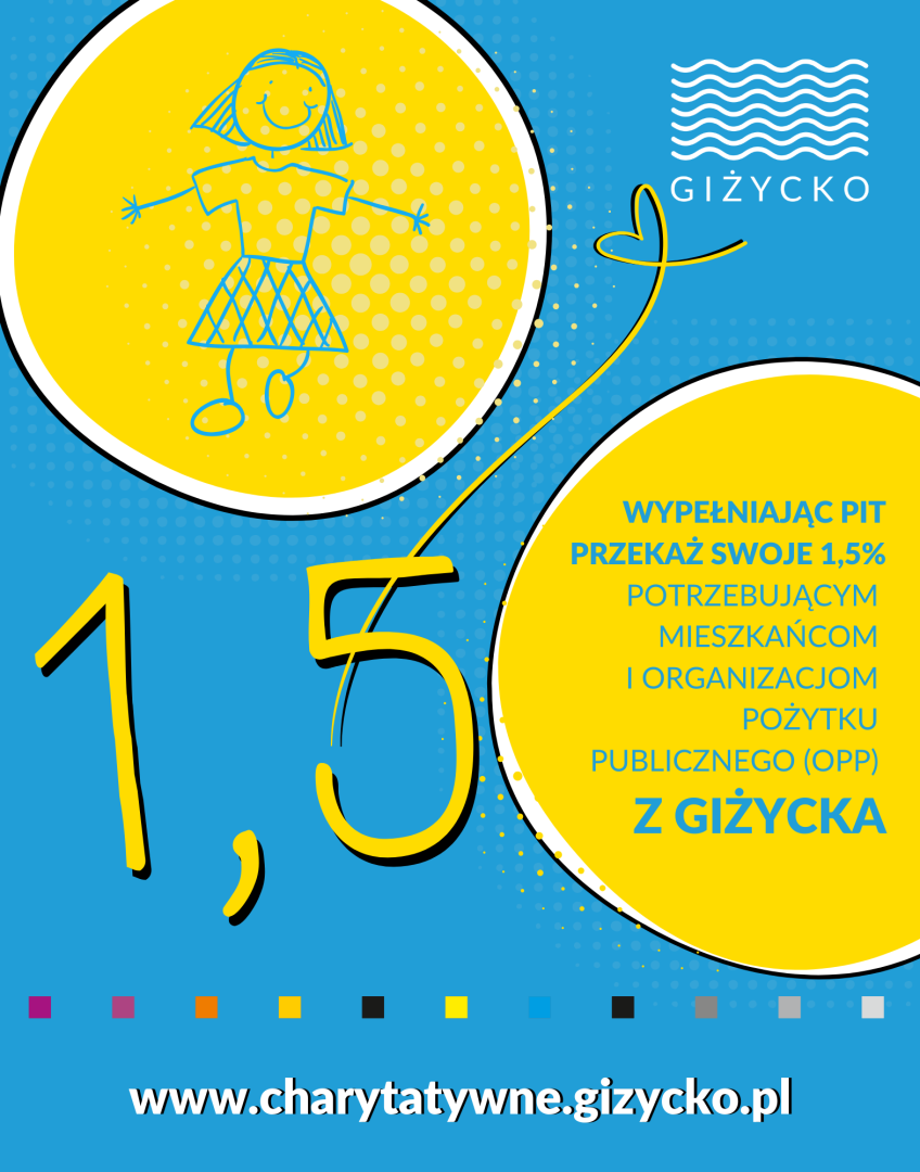 Grafika 1,5%